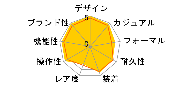 �i12 H0940 �����Y �N���m�O���t �Z���~�b�N ���������̃��[�U�[���r���[