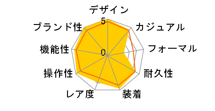 H1007 J12 �����Y �������� �Z���~�b�N �i�z���C�g�j�̃��[�U�[���r���[