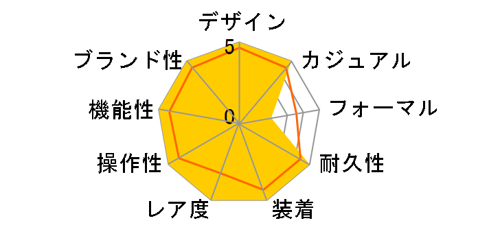 H1634 J12 ���f�B�[�X �������� �Z���~�b�N�i�u���b�N�j�̃��[�U�[���r���[