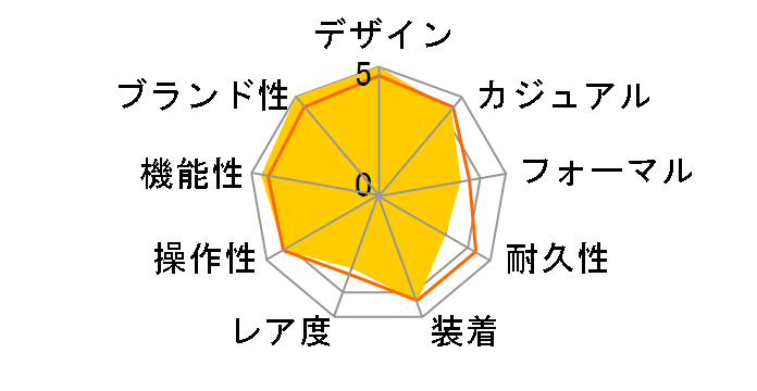 J12 H1178�̃��[�U�[���r���[