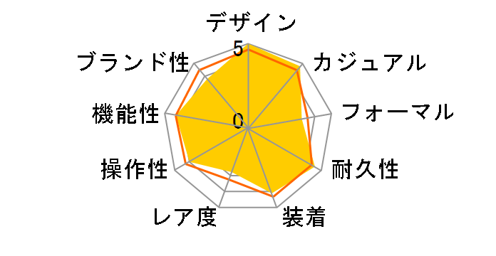 A156A69PA �E�C���h���C�_�[ �N���m�}�b�g�E�G�{������V���� SS ���������i�z���C�g�V�F���j�̃��[�U�[���r���[