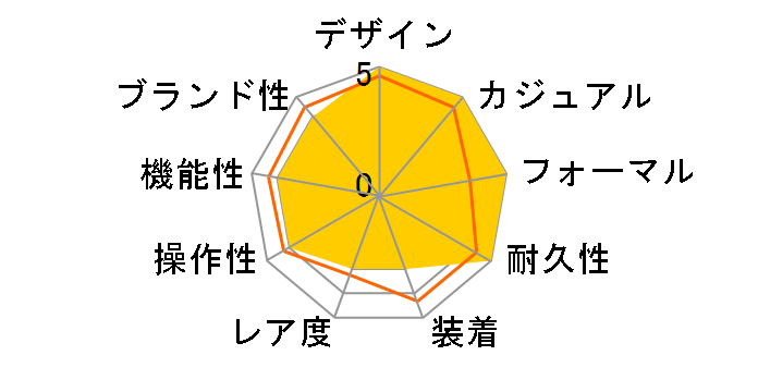 E130B55PT �G�A���}���� �N���m�E�A�x���W���[ TI ���������i�u���b�N�j�̃��[�U�[���r���[