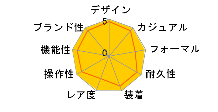 A111B83PRS �G�A���}���� �N���m�E�X�[�p�[�I�[�V���� SS ���������i�u���b�Nx�V���o��j�̃��[�U�[���r���[