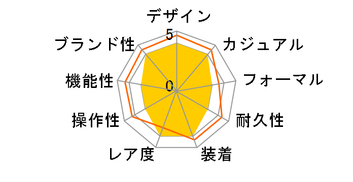 A232B37NP �i�r�^�C�}�[ SS ���������i�u���b�Nx�V���o�[�j�̃��[�U�[���r���[