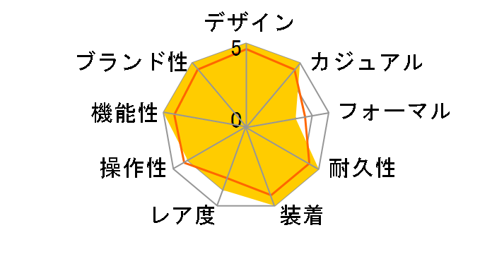 A449B11PAS �E�C���h���C�_�[ �u���b�N�o�[�h SS ���������i�u���b�N�j�̃��[�U�[���r���[