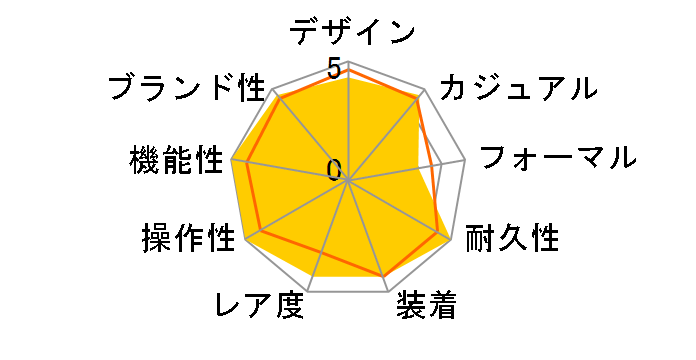 �G�A���}���� �X�[�p�[�I�[�V���� �X�`�[���t�B�b�V�� A179C66PRS�̃��[�U�[���r���[