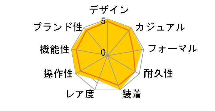 �G�A���}���� �X�[�p�[�I�[�V�����E�w���e�[�W �N���m�O���t A272B08OCA�̃��[�U�[���r���[