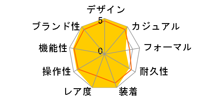 DATA BANK DBC-1500B-3CJF�̃��[�U�[���r���[