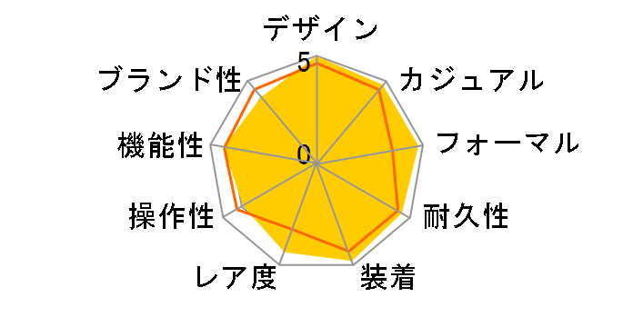 �I�V�A�i�X �N���m�O���t OCW-M7000J-1AJF�̃��[�U�[���r���[