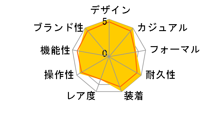 �I�V�A�i�X OCW-40TDGJ-7AJF�̃��[�U�[���r���[