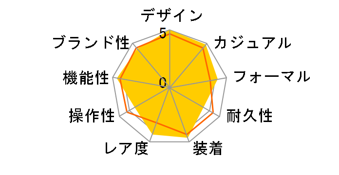 �I�V�A�i�X �J�V���� �N���m�O���t OCW-P500TDJ-1A1JF�̃��[�U�[���r���[