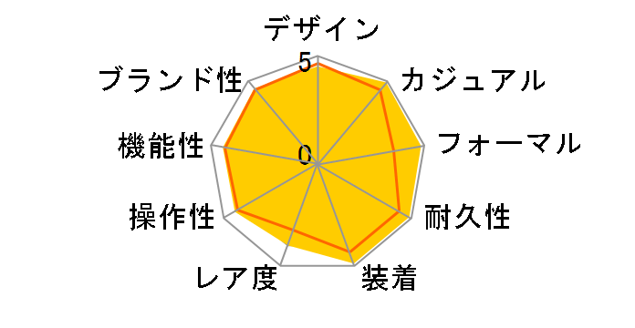 �E�F�[�u�Z�v�^�[ WVA-470DJ-1AJF�̃��[�U�[���r���[