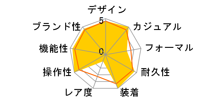 �E�F�[�u�Z�v�^�[ WVA-470J-8AJF�̃��[�U�[���r���[