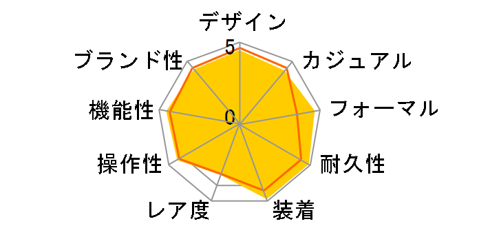 EF[uZv^[ jG[W LIW-T100TD-1AJF̃[U[r[