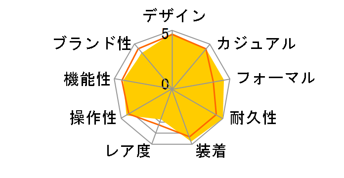 ATTESA ATD53-2611�̃��[�U�[���r���[