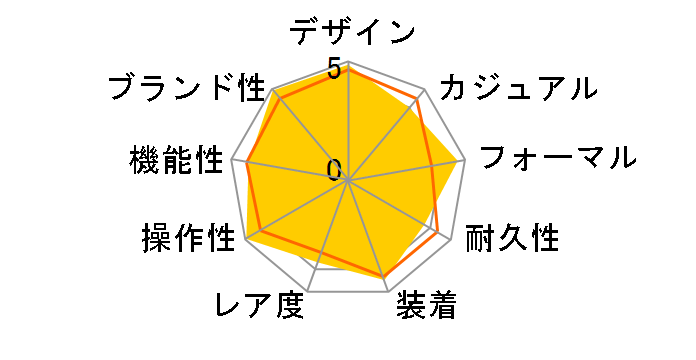 ATTESA ATD53-2771�̃��[�U�[���r���[