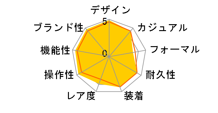 16613 �T�u�}���[�i�[ ��������(�u���[)�̃��[�U�[���r���[