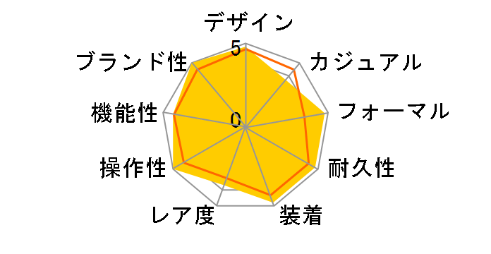 16618 �T�u�}���[�i�[ ��������(�u���[)�̃��[�U�[���r���[