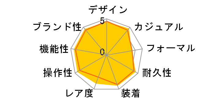 16610LV �T�u�}���[�i�[�a��50���N�L�O���f�� SS ���������̃��[�U�[���r���[