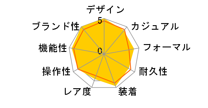 116509 �f�C�g�i �������� ���[�}�� ���e�I���C�g�i�z���C�g�j�I�C�X�^�[�u���X���b�g�̃��[�U�[���r���[