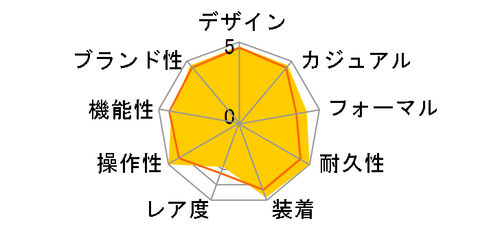 114200 �G�A�L���O �������� �z���C�g�o�[/369�i�u���[�j�I�C�X�^�[�u���X���b�g�̃��[�U�[���r���[