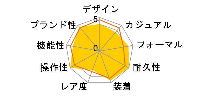 114200 �G�A�L���O �������� �z���C�g�o�[/369�i�V���o�[�j�I�C�X�^�[�u���X���b�g�̃��[�U�[���r���[