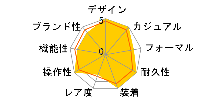 176200 �I�C�X�^�[ �p�[�y�`���A�� �������� �z���C�g�o�[/369�i�z���C�g�j�I�C�X�^�[�u���X���b�g�̃��[�U�[���r���[