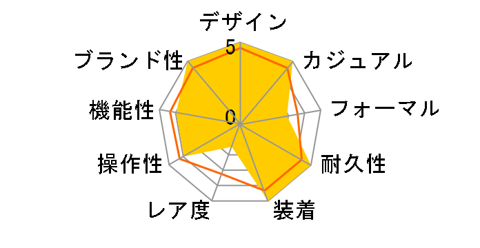 176200 �I�C�X�^�[ �p�[�y�`���A�� �������� �s���N�o�[/369�i�u���b�N�j�I�C�X�^�[�u���X���b�g�̃��[�U�[���r���[