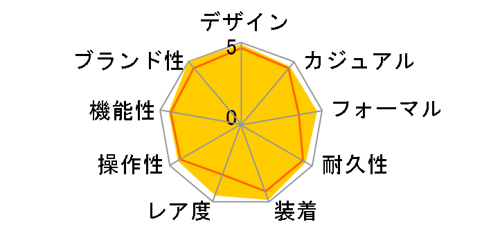 �R�X���O���t �f�C�g�i 116509G [8P�_�C�� �I�C�X�^�[�u���X���b�g �u���b�N]�̃��[�U�[���r���[