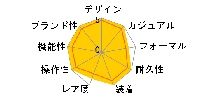 2598.80 �V�[�}�X�^�[ �v���_�C�o�[�Y �N���m�O���t ���������̃��[�U�[���r���[