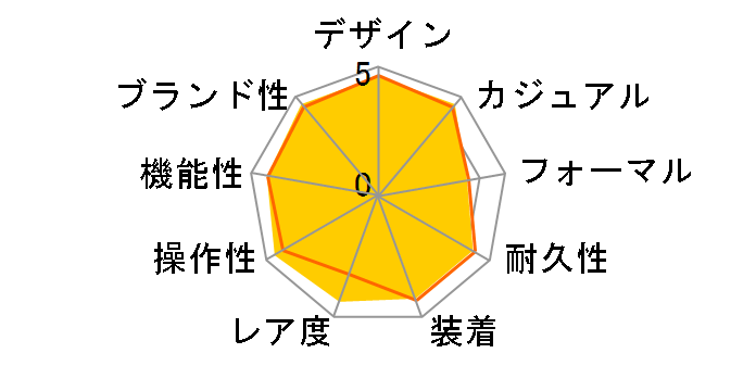 2594.52 �V�[�}�X�^�[ 300m �N���m���[�^�[ ��������(�u���b�N�j�̃��[�U�[���r���[