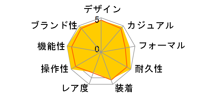 2210.50 �V�[�}�X�^�[ �v���l�b�g�I�[�V���� �N���m�O���t ���������i�u���b�N�j�̃��[�U�[���r���[