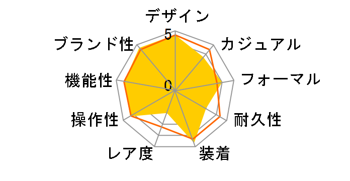 2222.80 �V�[�}�X�^�[ 300m M�T�C�Y �N���m���[�^�[ ���������i�u���[�j�̃��[�U�[���r���[