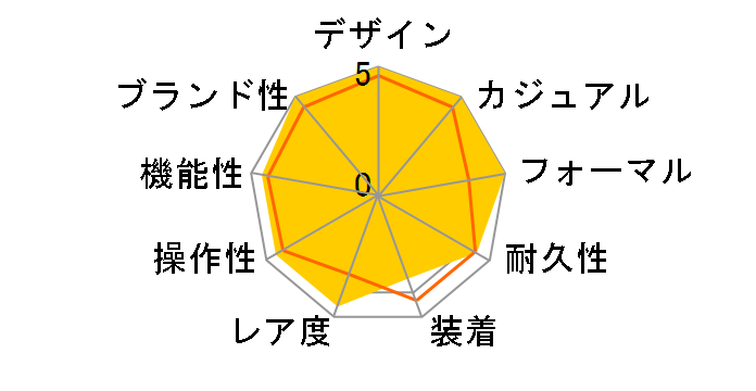 321.10.42.50.04.001 �X�y�V�����e�B�[�Y �I�����s�b�N�R���N�V���� �N���m�O���t ���������i�z���C�g�j�̃��[�U�[���r���[