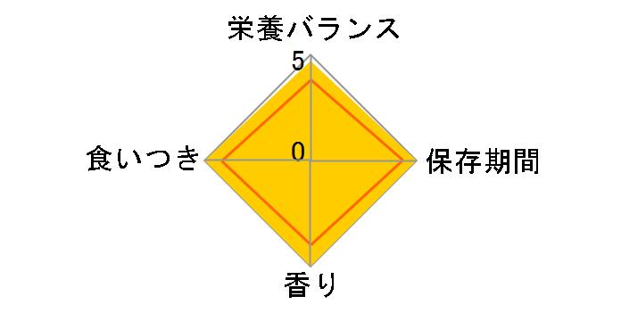 �s�����i �����v�` �c�i�̂ق���񑐓Y�� �N���[�~�[�\�[�X 85g�̃��[�U�[���r���[