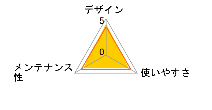 ���o�����L�g�C�� OCT-390�̃��[�U�[���r���[