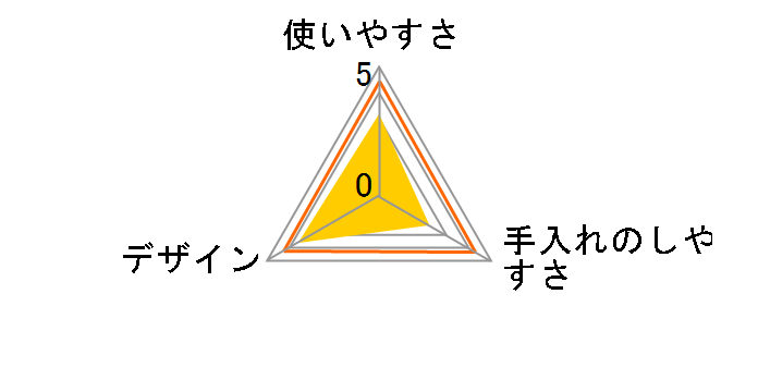 �����g�C����p�E�L�E�R�ۃ}�b�g 6�����̃��[�U�[���r���[