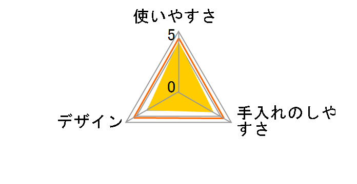 �������g�C���|���p�V���x���̃��[�U�[���r���[