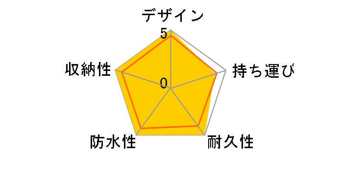 CB0301�̃��[�U�[���r���[