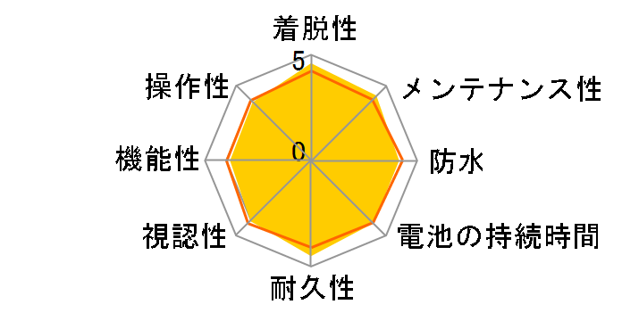 CC-MC100W�̃��[�U�[���r���[