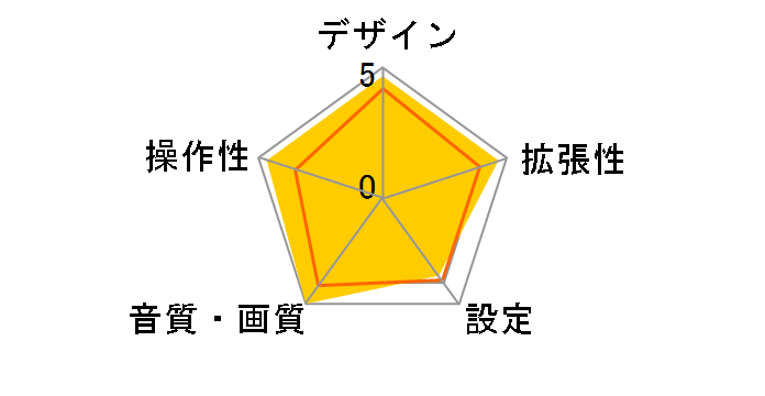 DVI-9990J�̃��[�U�[���r���[