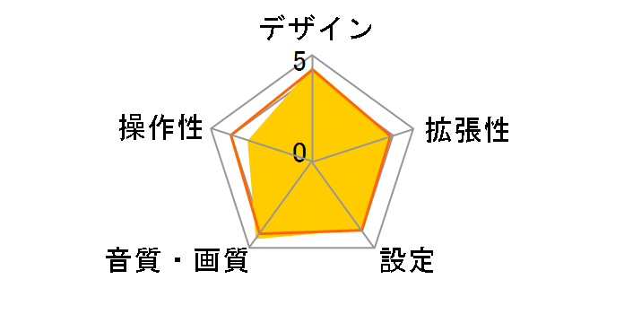 TMX-R1100�̃��[�U�[���r���[