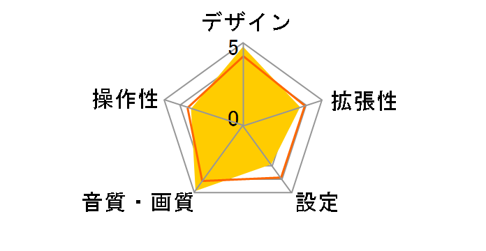 K-CD01�̃��[�U�[���r���[