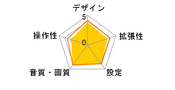 L707�̃��[�U�[���r���[