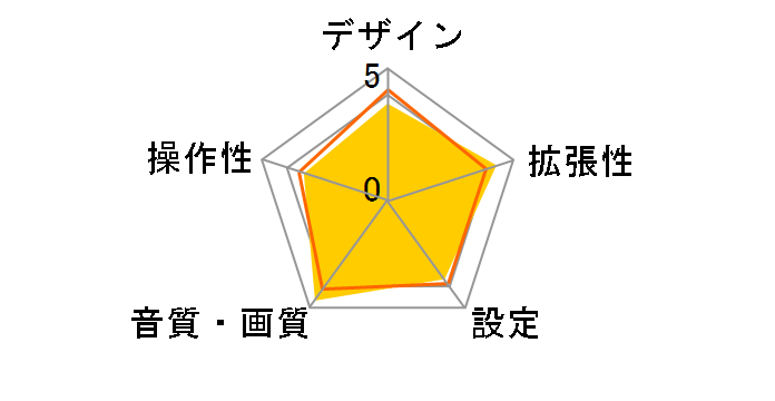 VDR-55�̃��[�U�[���r���[