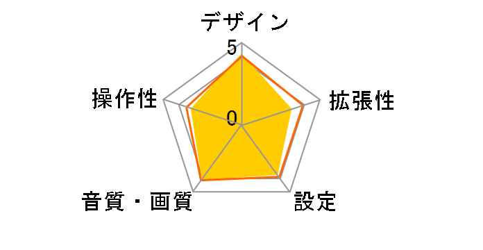 VDP-09�̃��[�U�[���r���[