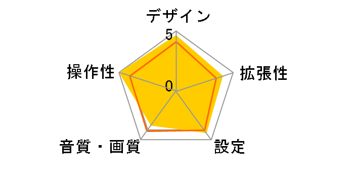 TK-811�̃��[�U�[���r���[