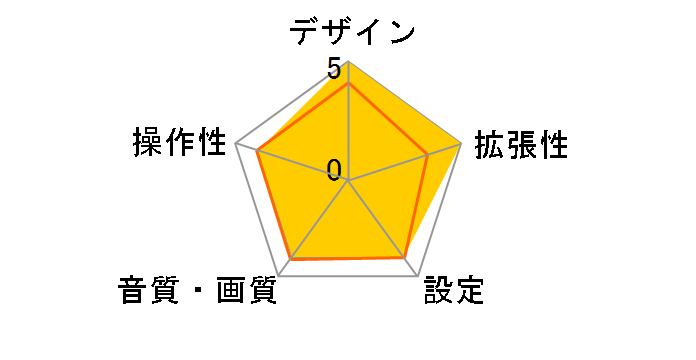 DB-200J�̃��[�U�[���r���[