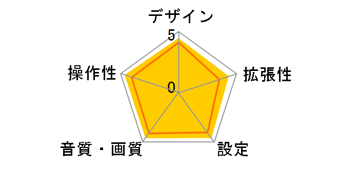 TU-DTV30�̃��[�U�[���r���[