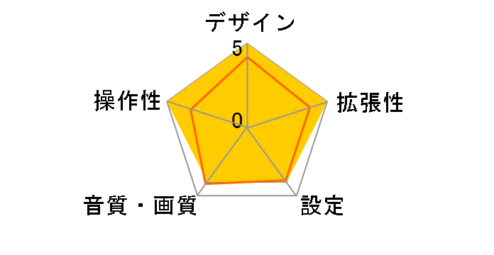 DVD-031�̃��[�U�[���r���[